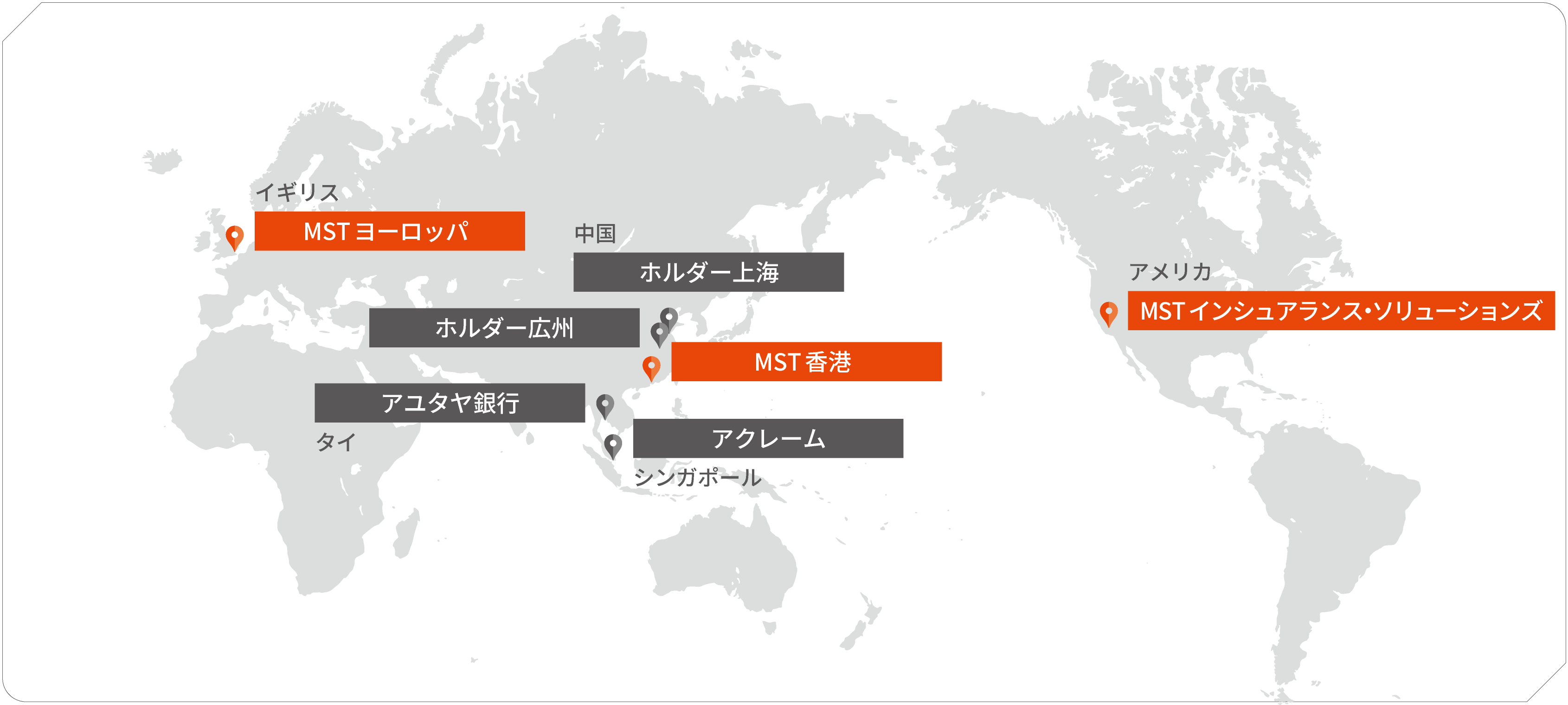 MSTリスクコンサルティング